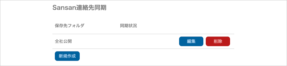 管理 - Sansan連携(Sansan連絡先同期)