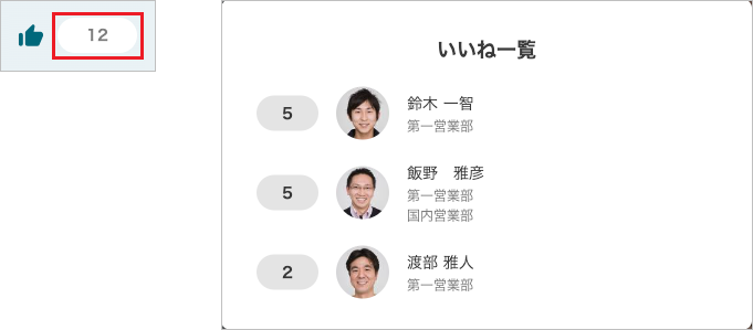 メッセージを見る(いいね)