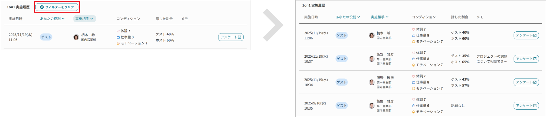 フィルター表示