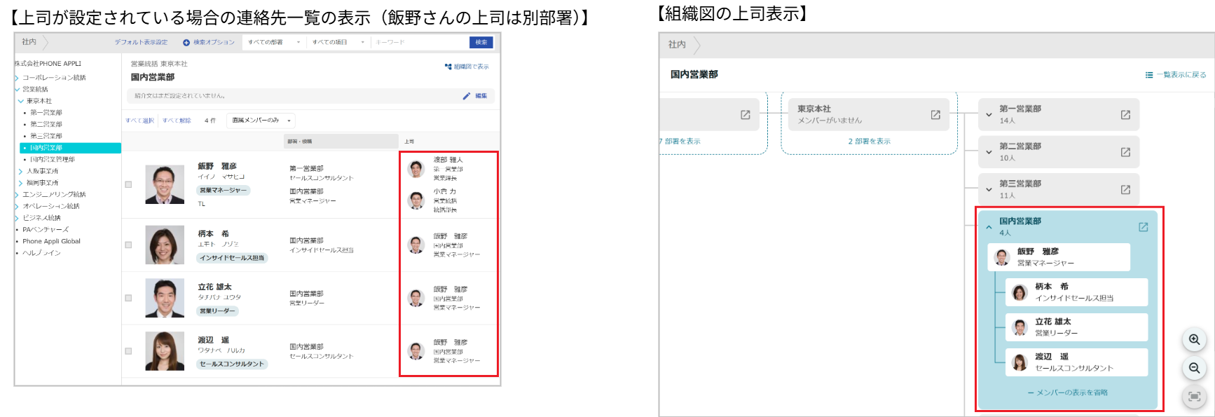 上司 - 組織図