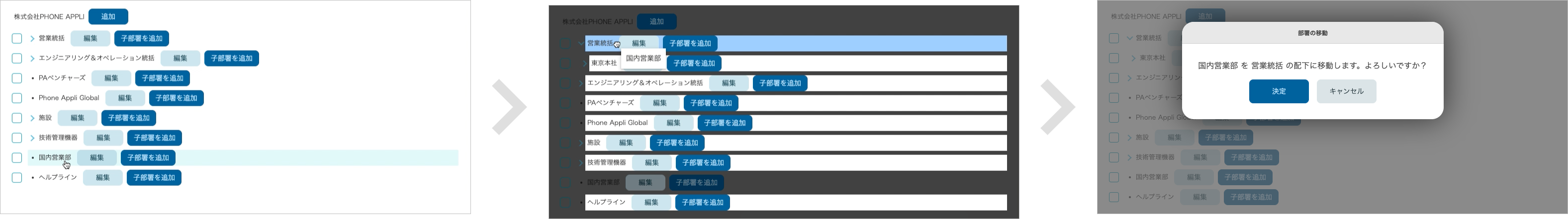 部署編集（手動）（ドラッグ&ドロップによる階層の編集）