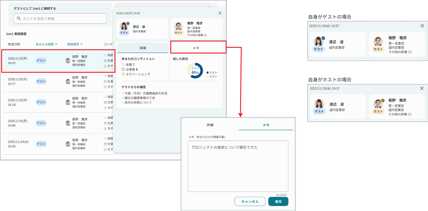 サイドシート表示