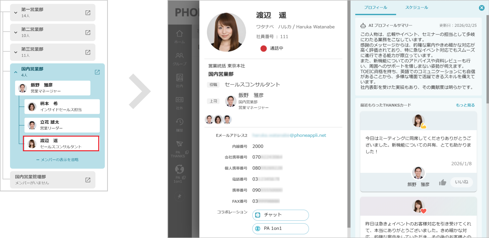 組織図からユーザー情報を確認する