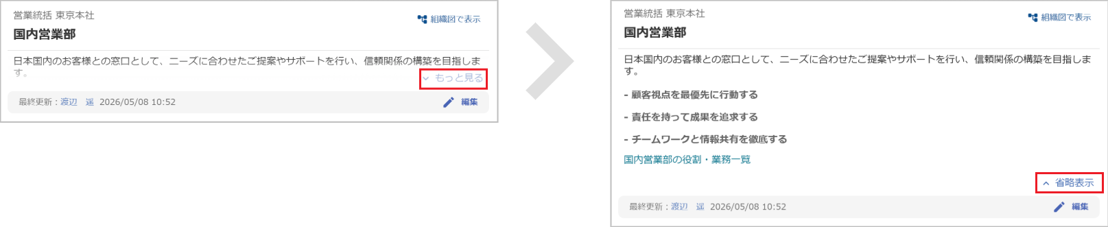 部署紹介（更新履歴）