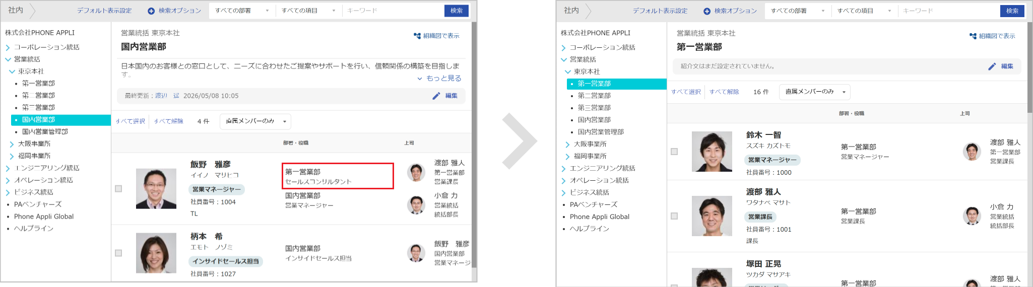 社内電話帳（部署）