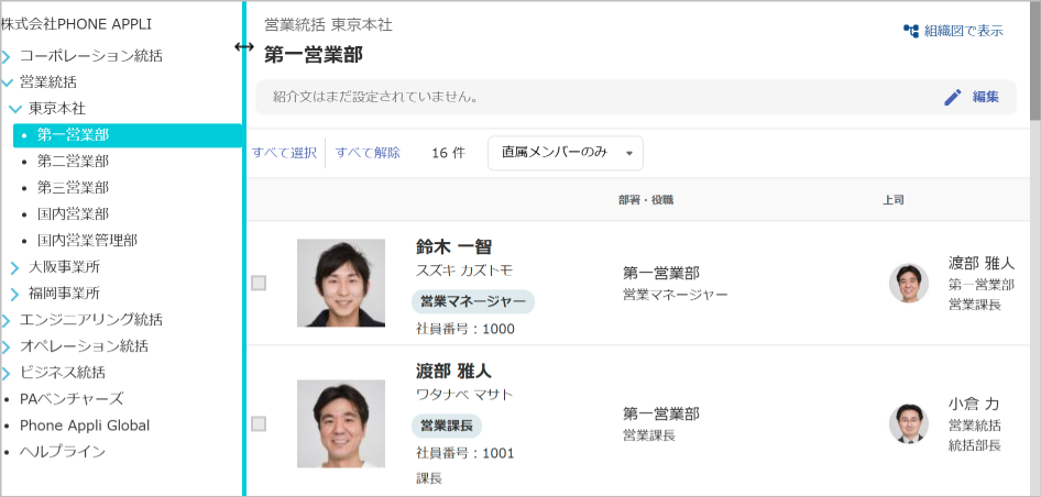 社内電話帳（部署）