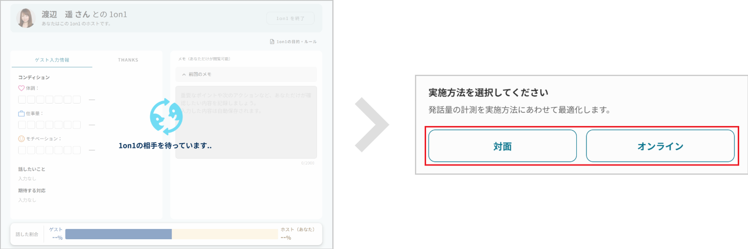 開始