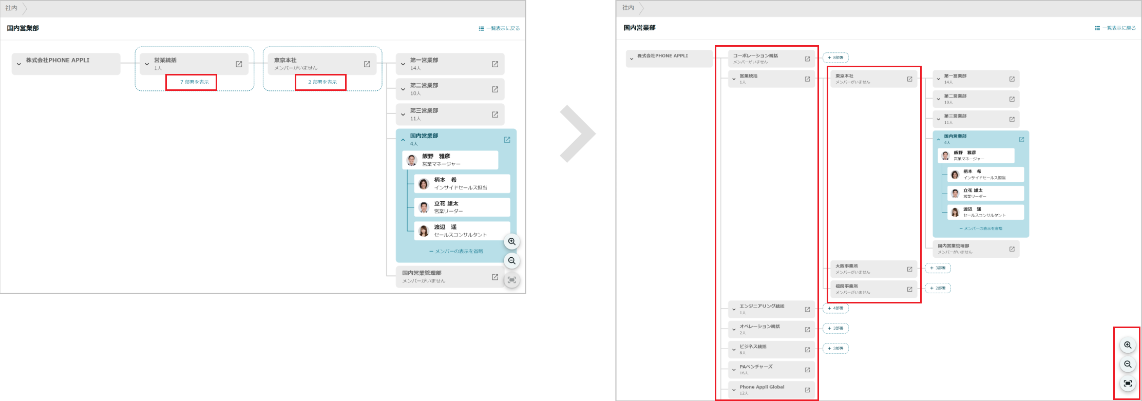 同階層の部署を確認する