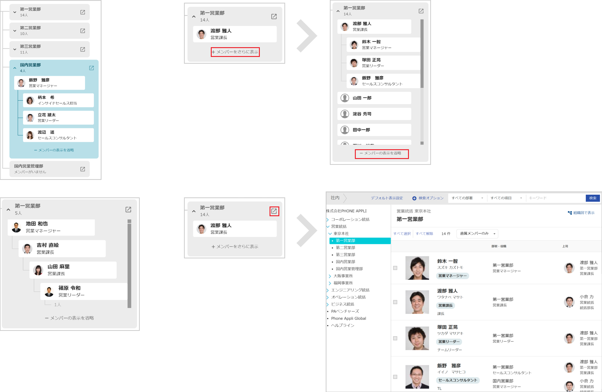 部署内のメンバー、上司・部下関係を確認する